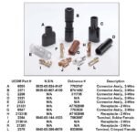 TERMINAL SET,QUICK - NSN:5940-00-399-6676