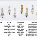 CONTACT,ELECTRICAL - NSN:5999-00-925-6495